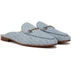 image:imageSam Edelman Womens Linnie Flat MulesMontrose Blue Check