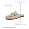 image:imageSam Edelman Womens Linnie Flat MulesNatural Linen