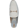 image:imageSam Edelman Womens Linnie Flat MulesRobin Egg Blue Fray
