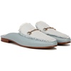 image:imageSam Edelman Womens Linnie Flat MulesRobin Egg Blue Fray