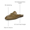image:imageSam Edelman Womens Linnie Flat MulesSaddle Leather