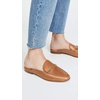 image:imageSam Edelman Womens Linnie Flat MulesSaddle Leather