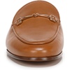 image:imageSam Edelman Womens Linnie Flat MulesSaddle Leather