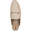 image:imageSam Edelman Womens Linnie Flat MulesSandshell Fray