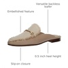 image:imageSam Edelman Womens Linnie Flat MulesSandshell Fray