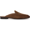 image:imageSam Edelman Womens Linnie Flat MulesWarm Nutmeg