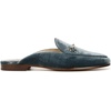 image:imageSam Edelman Womens Linnie Flat MulesWashed Teal