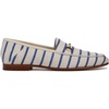image:imageSam Edelman Womens Loraine Bit LoaferCobalt Stripe