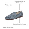 image:imageSam Edelman Womens Loraine Bit LoaferSlate Sky