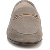 image:imageSam Edelman Womens Loraine LoafersAntico Gray Suede