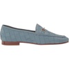 image:imageSam Edelman Womens Loraine LoafersAspen Sky Woven