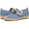 image:imageSam Edelman Womens Maddy EspadrillesRoyal Sky Blue Lace
