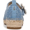image:imageSam Edelman Womens Maddy EspadrillesRoyal Sky Blue Lace