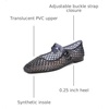 image:imageSam Edelman Womens Michaela Jelly FlatsOasis Navy