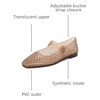 image:imageSam Edelman Womens Michaela Jelly FlatsTransparent Brown