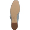image:imageSam Edelman Womens Michaela Mesh Ballet FlatsMontrose Blue Fray