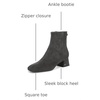 image:imageSam Edelman Womens Paige BootiesGraphite Gray