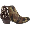 image:imageSam Edelman Womens Penny Leather Riding BootOliveEspresso Bean