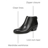 image:imageSam Edelman Womens Petty BootiesBlack Leather