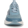 image:imageSam Edelman Womens Sarita Lace Up Performance SneakersCoastal Blue