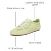 image:imageSam Edelman Womens Tobi Mesh SneakersCitro