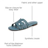image:imageSam Edelman Womens Yaro Heeled SandalPacific Teal