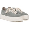 image:imageSam Edelman Womens Yaro Heeled SandalSky Grey