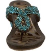 image:imageSam Edelman Womens Yaro Heeled SandalTurquoise