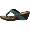 image:imageSam Edelman Womens Yaro Heeled SandalTurquoise