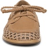 image:imageSam Edelman BriaCyprus Tan