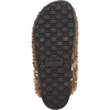 image:imageSam Edelman Womens Astrid Cozy MulesCyprus Tan Rugged Khaki