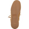 image:imageSam Edelman Womens Evara SneakersDesert Tan
