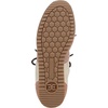 image:imageSam Edelman Womens Ivanna SneakersBrit Blush