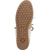 image:imageSam Edelman Womens Ivanna SneakersDusty Yellow New Ecru