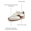 image:imageSam Edelman Womens Ivanna SneakersWhite Griege French Merlot